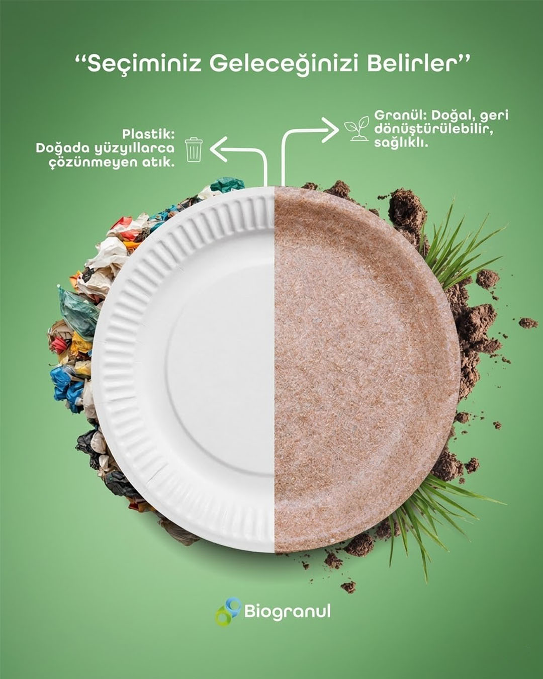 BioGranul